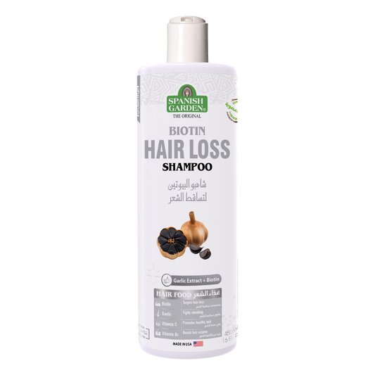 Biotin Hair Loss Shampoo